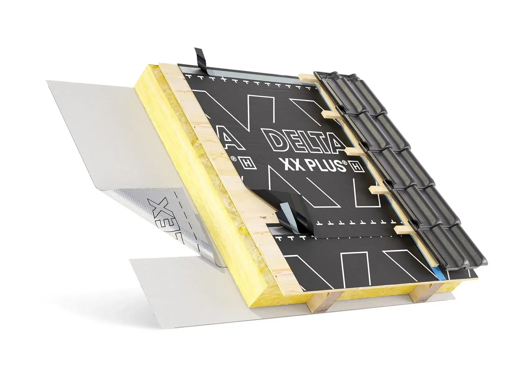 DELTA® -DELTAXX PLUS® Heavy -Écran HPV. Multicouche delta-xx-plus-heavy-ecran-hpv-multicouche 4