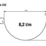 MOPAC -Gouttière Zinc ½ Ronde Ép. 0,8mm mopac-gouttiere-½-ronde-gouttiere-zinc-8mm 14