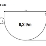 MOPAC -Gouttière Cuivre½ Ronde Ép. 0,7mm mopac-gouttiere-½-ronde-cuivre-7mm 8 MOPAC -Gouttière Cuivre½ Ronde Ép. 0,7mm mopac-gouttiere-½-ronde-cuivre-7mm 8