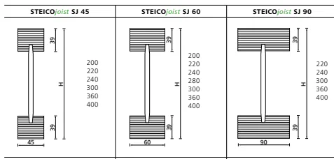 LEMAHIEU -Poutres En I lemahieu-poutres-en-i 6