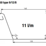 MOPAC -Gouttière Zinc Capucine 285-450/0,8 Ép. 0,8mm mopac-gouttiere-zinc-capucine-8mm 12 MOPAC -Gouttière Zinc Capucine 285-450/0,8 Ép. 0,8mm mopac-gouttiere-zinc-capucine-8mm 12