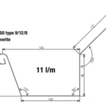 MOPAC -Gouttière Zinc Capucine 285-450/0,8 Ép. 0,8mm mopac-gouttiere-zinc-capucine-8mm 13 MOPAC -Gouttière Zinc Capucine 285-450/0,8 Ép. 0,8mm mopac-gouttiere-zinc-capucine-8mm 13