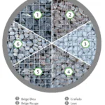 ECCO -KitBag -Big Bag de Pierres pour Kit EccoFence ecco-kitbag-big-bag-pierres-kit-eccofence 5