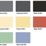 WEBER -Webercolor Premium -Mortier/Joint Carrelage Coloré webercolor-mortier-joint-carrelage- 6 WEBER -Webercolor Premium -Mortier/Joint Carrelage Coloré webercolor-mortier-joint-carrelage- 6