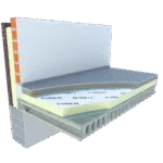 UNILIN – Utherm Floor LE Panneau isolant PIR. Sol unilinbe-utherm-floor-le-panneau-isolant-pir-sol 3 UNILIN – Utherm Floor LE Panneau isolant PIR. Sol unilinbe-utherm-floor-le-panneau-isolant-pir-sol 3