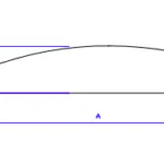 LEMAHIEU- Profil Façade PL400 -Profil Planchette 7