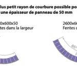 JACKON -Jackoboard® Flexo -Ép. 50mm -Panneau XPS -A Carreler 5
