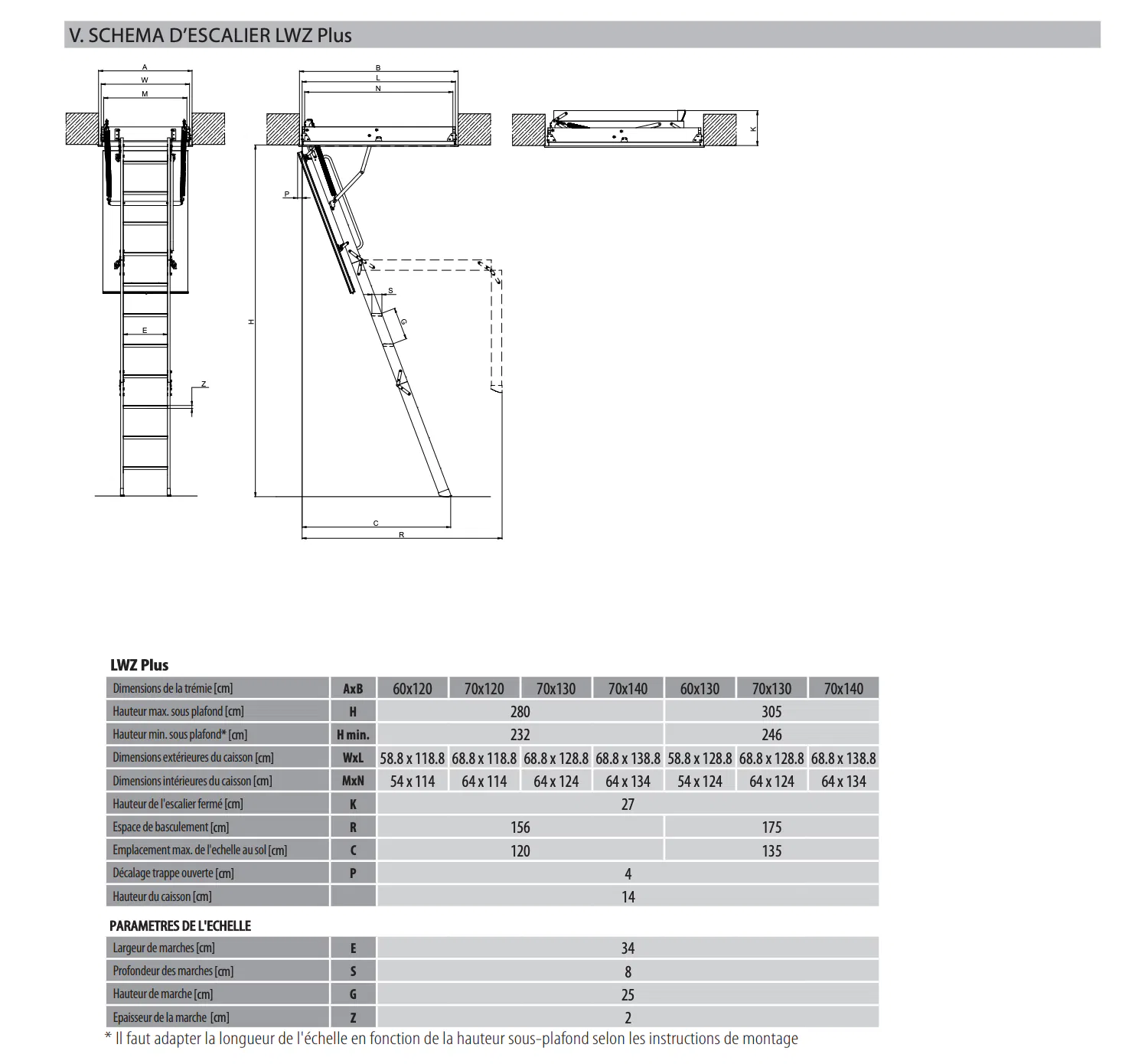 FAKRO -LWZ Plus -Escalier Escamotable en Bois 3