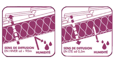 SALOLA -Aerovap Hygromax -Écran Pare-Vapeur -Sd Variable – Hygrorégulant 3