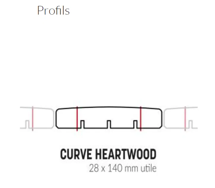 SILVERWOOD – Curve Heartwood -Lame de Terrasse Écologiques Pin Rouge Du Nord -Section: 140x28mm 4