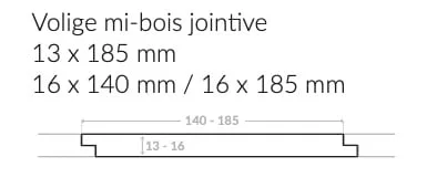 SILVERWOOD- Volige Sapin Mi-Bois -1 Face Rabotée Jointive -185x16mm 3