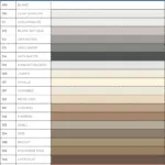 MAPEI -KERACOLOR FF -Joint carrelage CG2WA AMÉNAGEMENTS INTÉRIEURS: SOLS, MURS mapei-keracolor-joint-carrelage 8