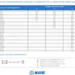 MAPEI -KERACOLOR FF -Joint carrelage CG2WA AMÉNAGEMENTS INTÉRIEURS: SOLS, MURS mapei-keracolor-joint-carrelage 9