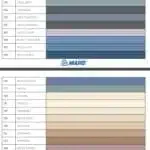 MAPEI -ULTRACOLOR PLUS -Joint Carrelage -CG2FWA -Petits Conditionnements mapei-ultracolor-plus-joint 14