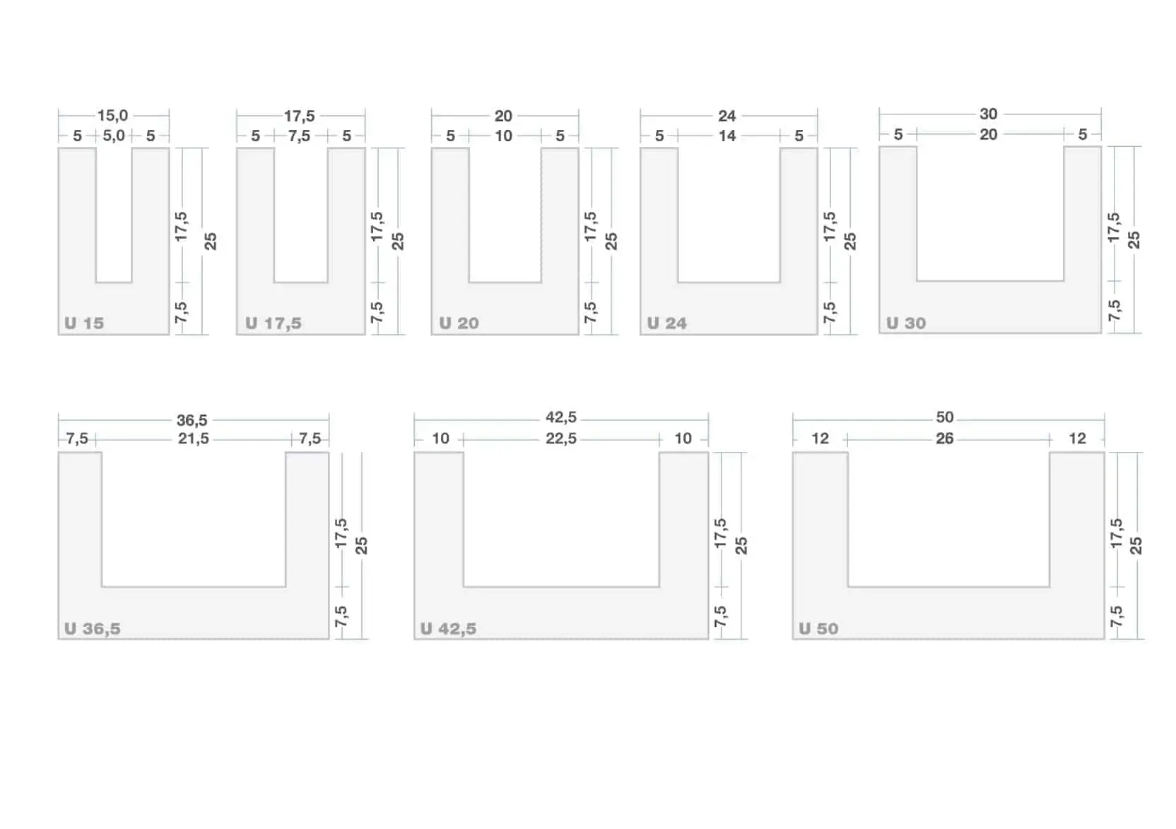 PORIT -Blocs Cellulaires en U -C2 -0,35 (chaînage horizontal) NOS PRODUITS SUR DEVIS blocs-u-cellulaire-chaînage 15 PORIT -Blocs Cellulaires en U -C2 -0,35 (chaînage horizontal) NOS PRODUITS SUR DEVIS blocs-u-cellulaire-chaînage 15
