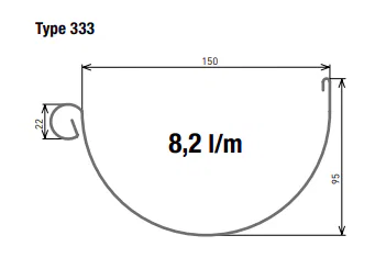 MOPAC -Gouttière Cuivre½ Ronde Ép. 0,7mm mopac-gouttiere-½-ronde-cuivre-7mm 4