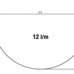 MOPAC -Gouttière Zinc ½ Ronde Ép. 0,8mm mopac-gouttiere-½-ronde-gouttiere-zinc-8mm 16