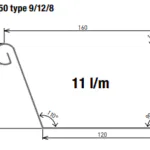 MOPAC -Gouttière Zinc Capucine 285/450/0,7 Ép. 0,7mm mopac-gouttiere-zinc-capucine-7mm 13
