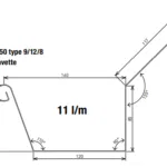 MOPAC -Gouttière Zinc Capucine 285-450/0,8 Ép. 0,8mm mopac-gouttiere-zinc-capucine-8mm 13