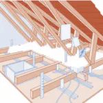URSA -PULS’R 47 -Laine de Verre à Souffler. ursabe-pulsr-47-laine-verre-souffler 7