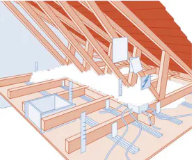 URSA -PULS’R 47 -Laine de Verre à Souffler. ursabe-pulsr-47-laine-verre-souffler 5