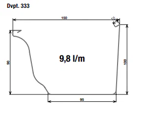 MOPAC -Gouttière Zinc Moulurée 333/0,8 Ép. 0,8mm mopac-gouttiere-zinc-mouluree-333-8mm 3