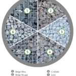 ECCO -KitBag -Big Bag de Pierres pour Kit EccoFence ecco-kitbag-big-bag-pierres-kit-eccofence 5