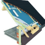 UNILIN – Utherm Sarking L Plus Isolant en Polystyrène Extrudé unilinbe-utherm-sarking-l-plus-polystyrene-extrude 5