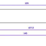 LEMAHIEU- Profil Façade PL201 -Profil Planchette 7