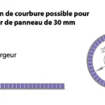 JACKON -Jackoboard® Flexo Plus -Ép. 30mm -Panneau XPS -A Carreler 7
