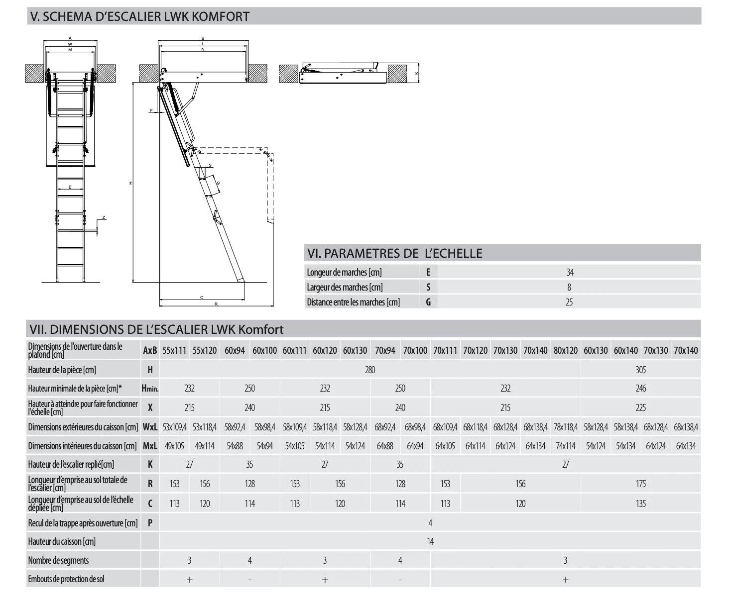FAKRO -LWK Konfort -Escalier Escamotable en Bois -Larg. 800mm 3