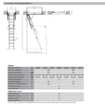 FAKRO -LWZ Plus -Escalier Escamotable en Bois 5