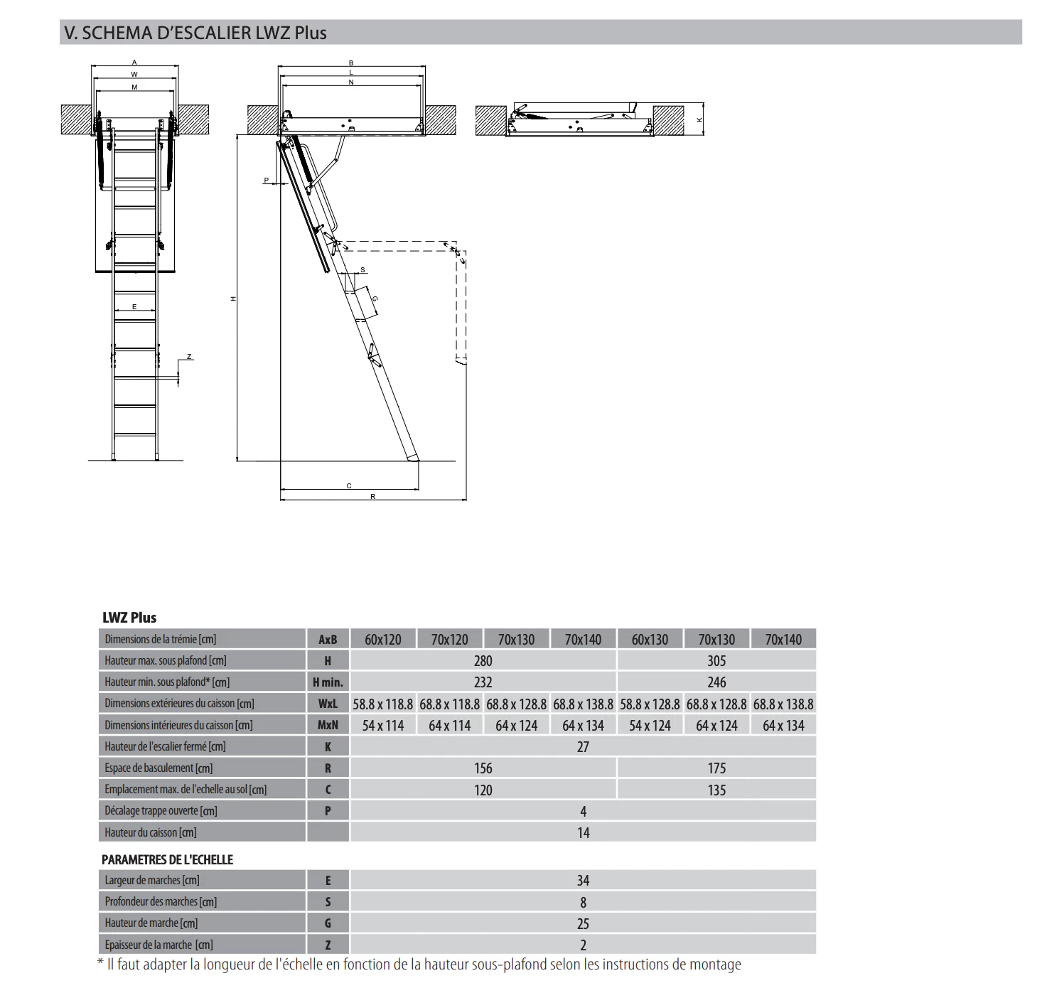 FAKRO -LWZ Plus -Escalier Escamotable en Bois 3