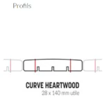 SILVERWOOD – Curve Heartwood -Lame de Terrasse Écologiques Pin Rouge Du Nord -Section: 140x28mm 5