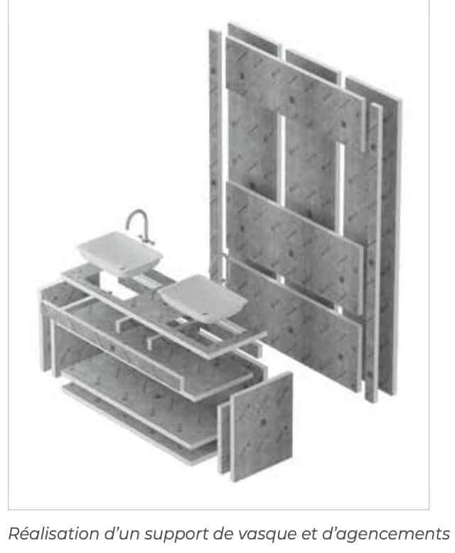 MAPEI -MAPEGUARD BOARD -Panneau Étanche NOS PRODUITS SUR DEVIS mapei-mapeguard-panneau 3