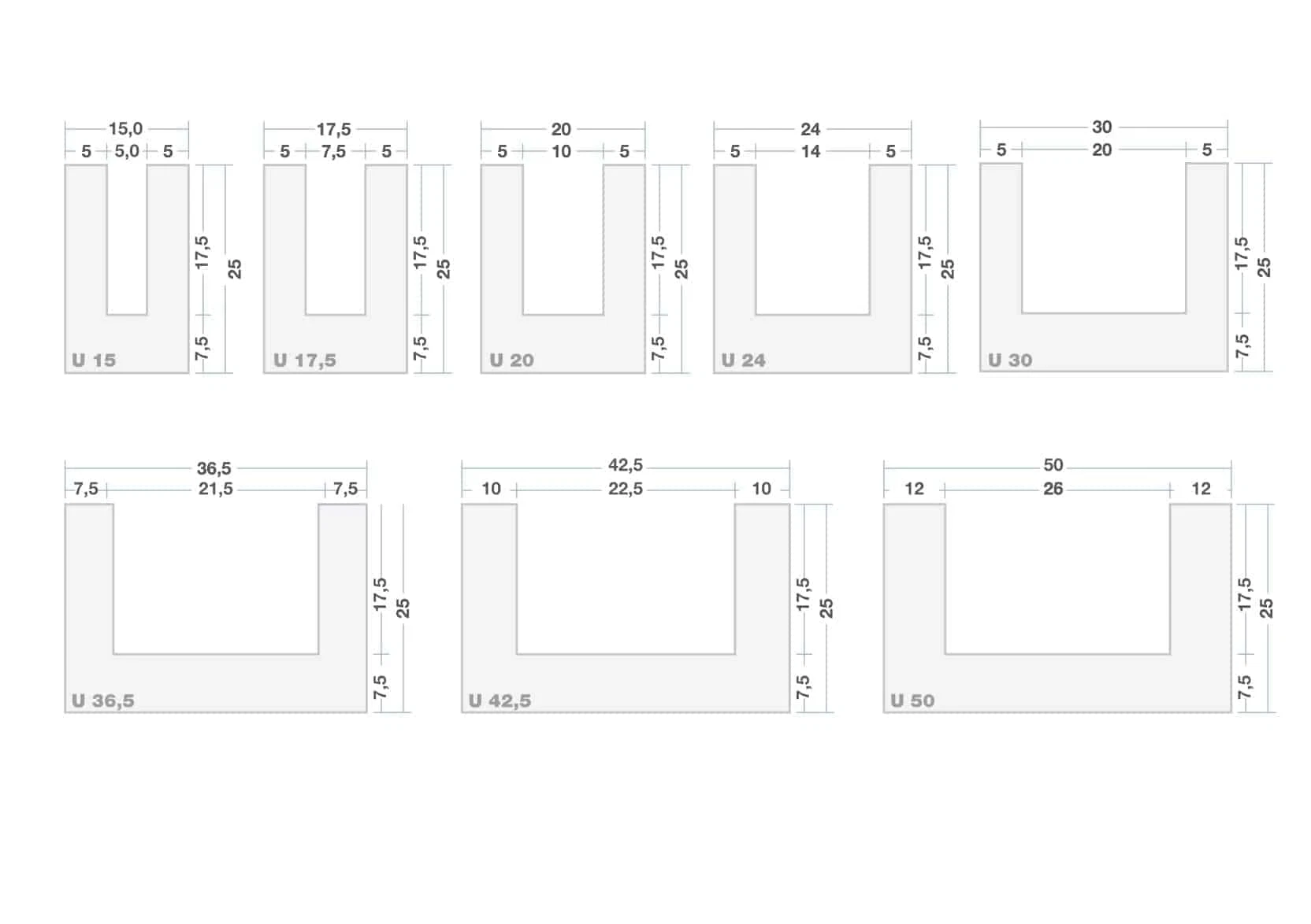 PORIT -Blocs Cellulaires en U -C4 -0,6 (chaînage horizontal) NOS PRODUITS SUR DEVIS blocs-u-cellulaire-chaînage 4