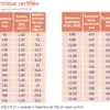 PULS’R 47