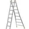 Échelle T2 -Serie
