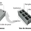 FABEMI -Bloc Béton Creux -3 Alvéoles B40