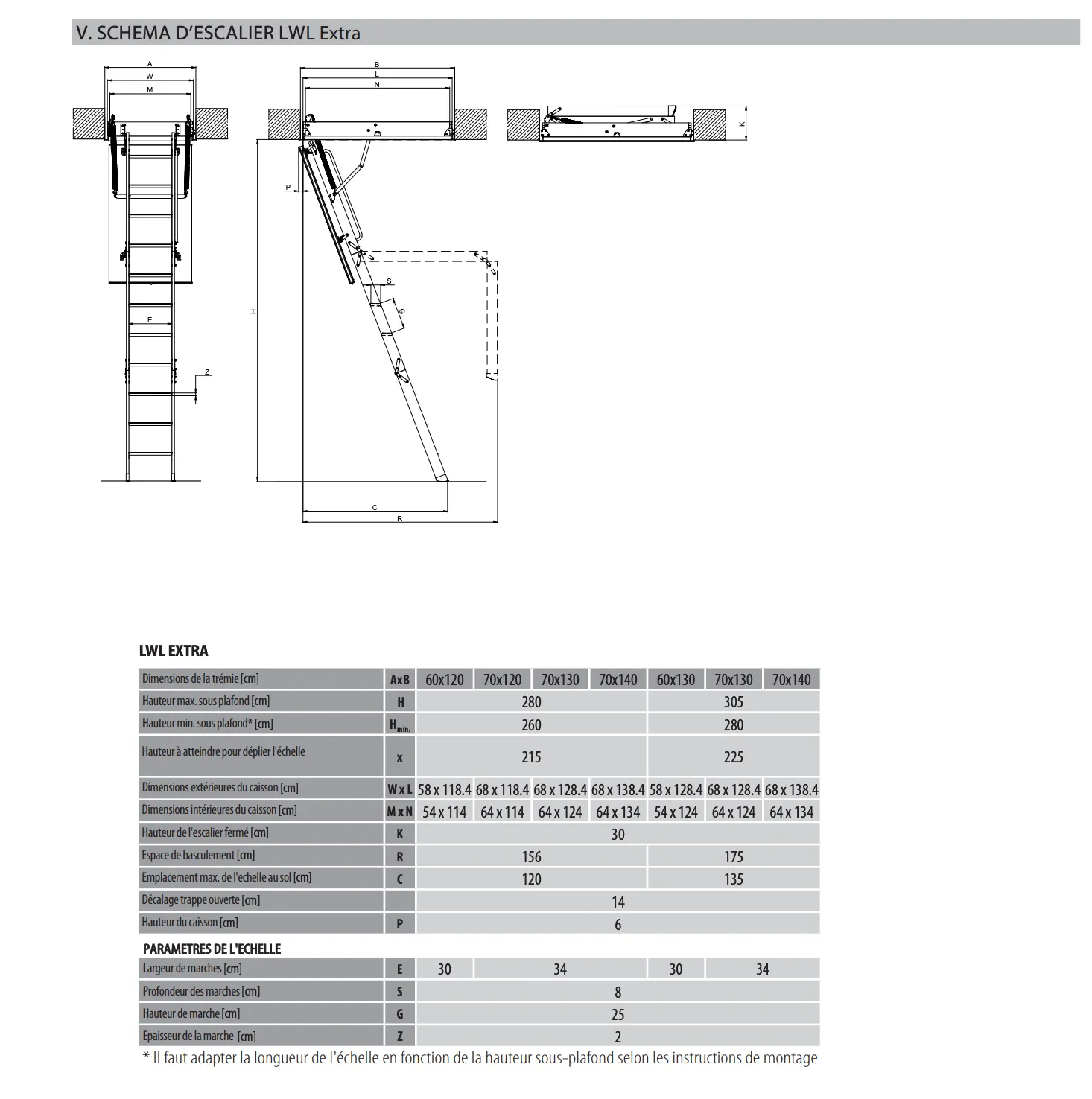 FAKRO -LWL Extra -Escalier Escamotable en Bois