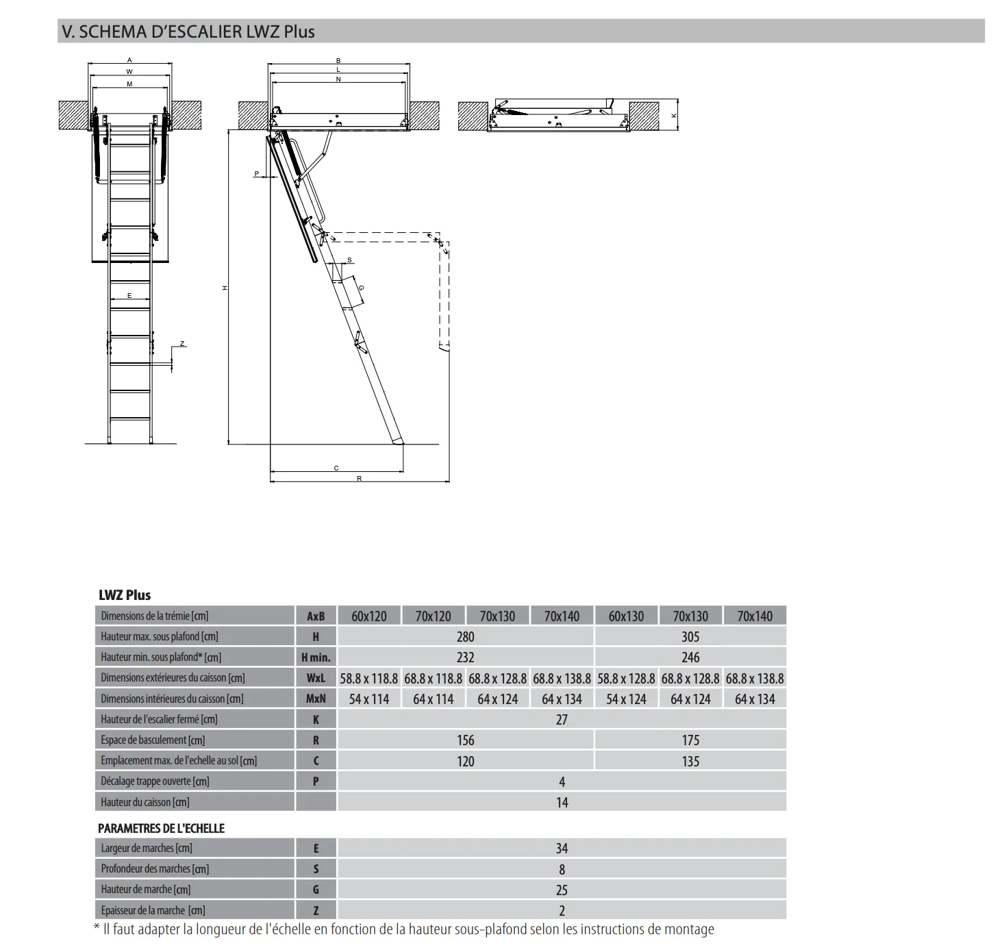 FAKRO -LWZ Plus -Escalier Escamotable en Bois