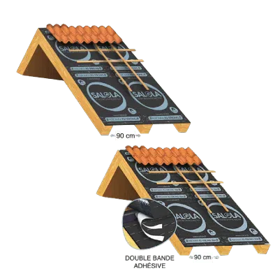 SALOLA -Aeromax R3 Strong/ 2BA -Écran de Sous-Toiture -Entraxe 900mm