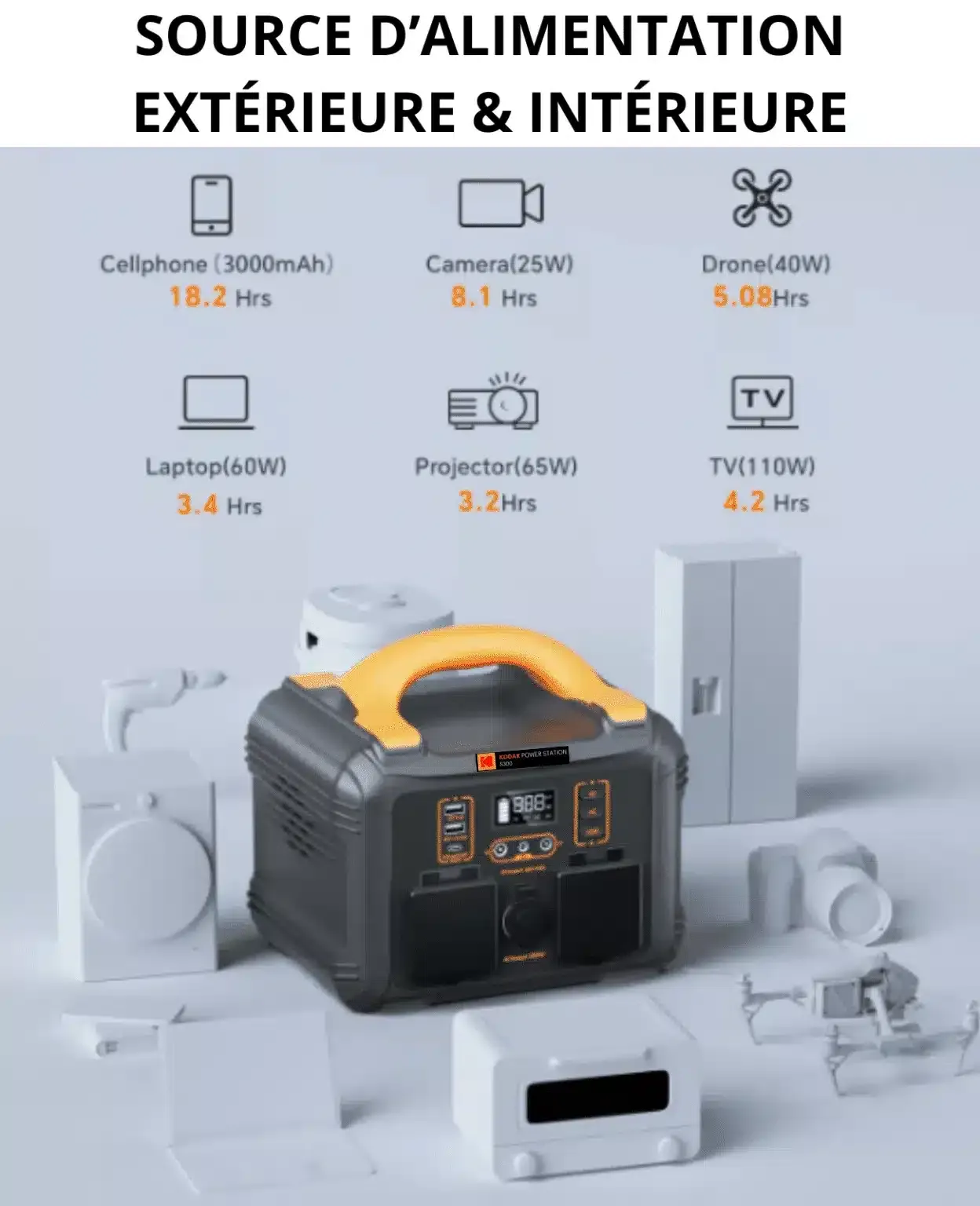 KODAK - S300 -Station Électrique Portable -600W